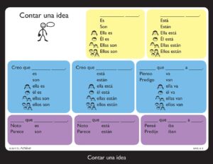 Primary DiscussionCards samplepage Spanish 72 1