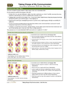 TC Unit Overview