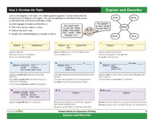 st guide expository writing P4 72